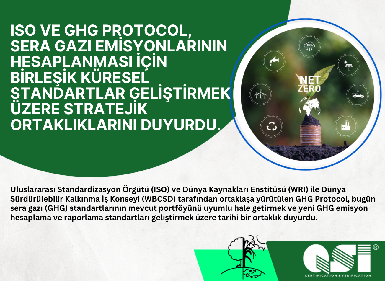ISO ve GHG Protocol, Sera Gazı Emisyonlarının Hesaplanması İçin Birleşik Küresel Standartlar Geliştirmek Üzere Stratejik Ortaklıklarını Duyurdu.
