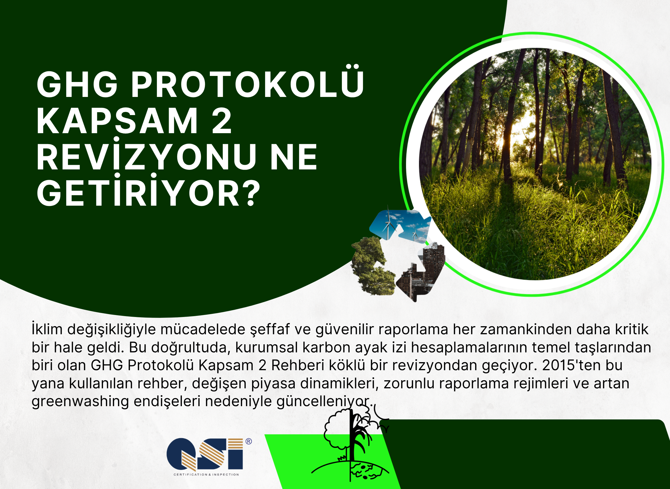 GHG Protokolü Kapsam 2 Revizyonu Ne Getiriyor?