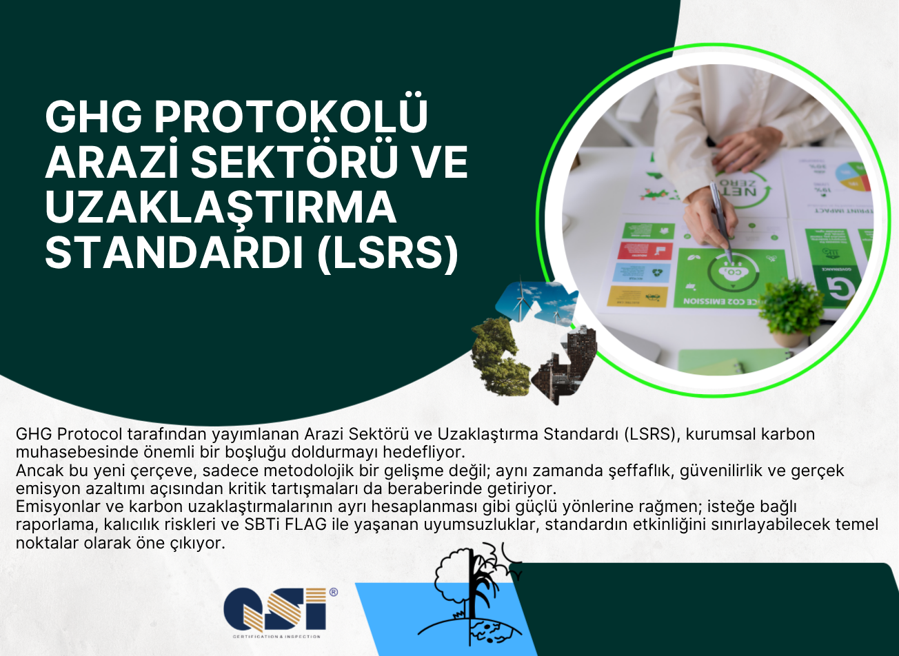 GHG Protokolü Arazi Sektörü ve Uzaklaştırma Standardı (LSRS)