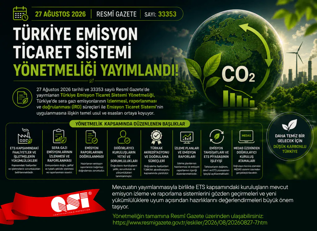 Türkiye Emisyon Ticaret Sistemi Yönetmeliği – Sera Gazı Emisyonu